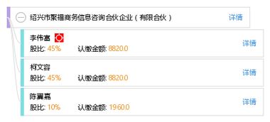 紹興市聚福商務(wù)信息咨詢合伙企業(yè)——專業(yè)商務(wù)信息咨詢服務(wù)的有限合伙平臺(tái)