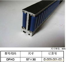 專業(yè)輸送機(jī)械配件制造廠家 為輸送設(shè)備提供高效可靠的配件解決方案